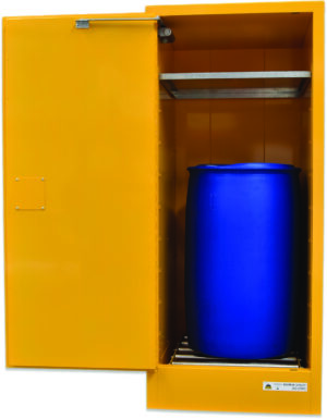 Flammable vs Inflammable Liquids Explained